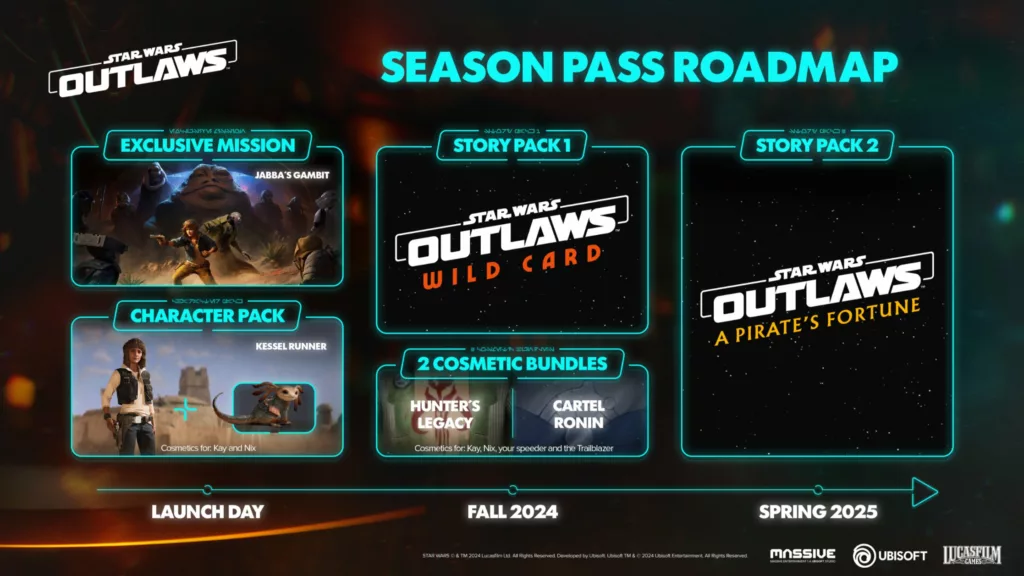 Roadmap DLC Star Wars Outlaws