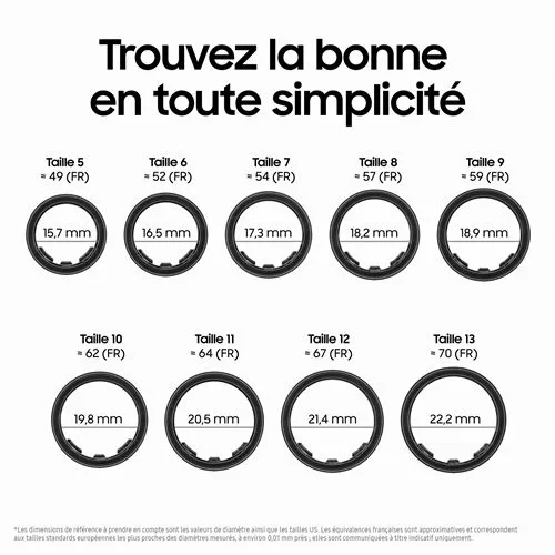 Guide des tailles de la bague Galaxy Ring